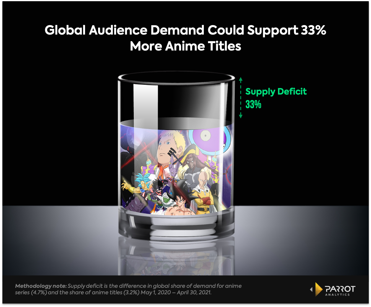 anime_glass_half_full.png