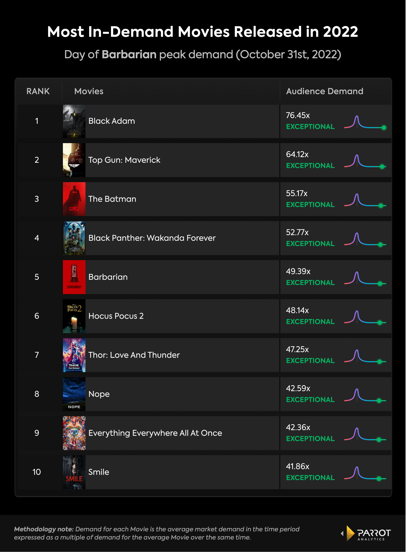 horrormovies2022-3.png