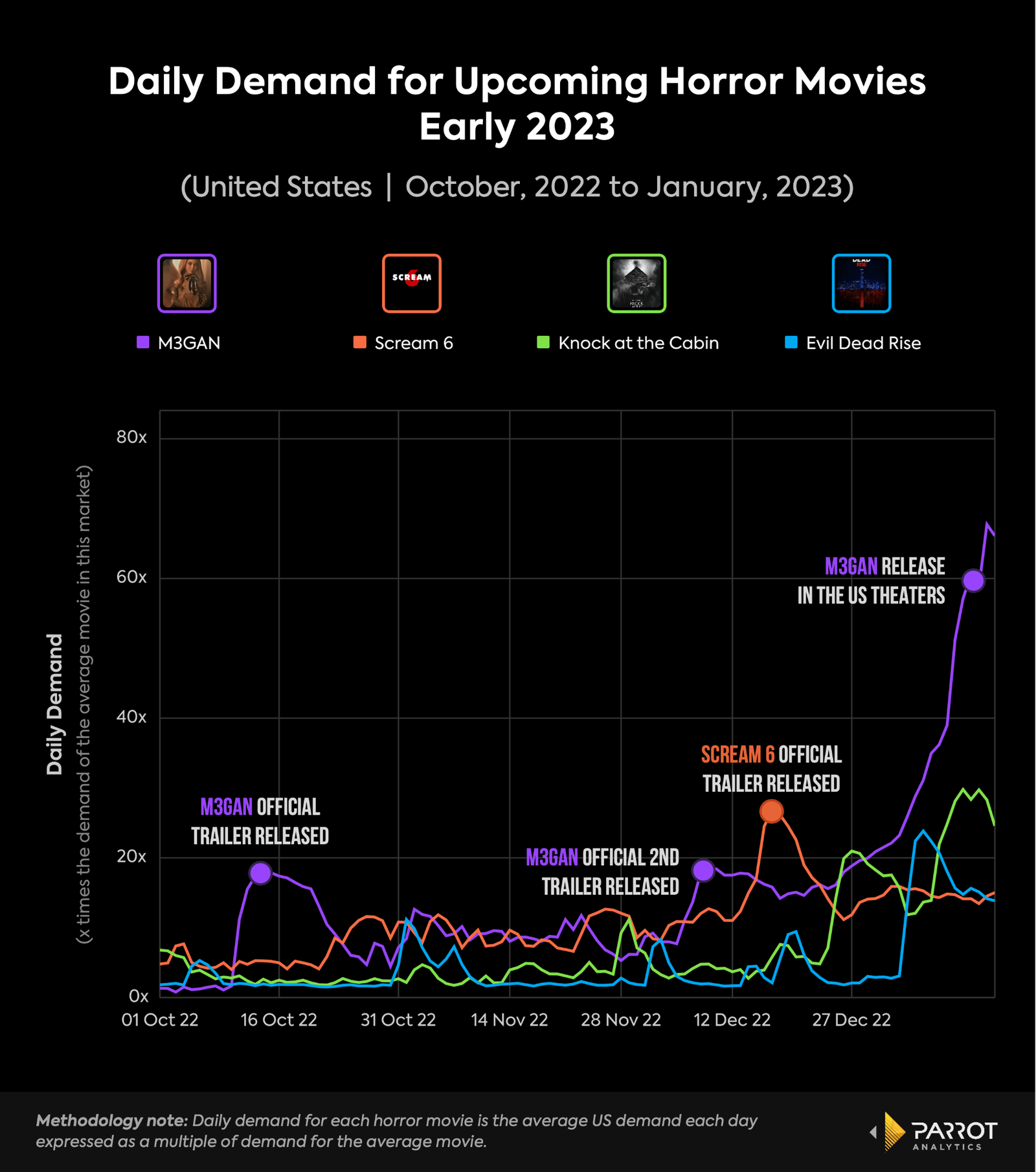 horrormovies-4.png
