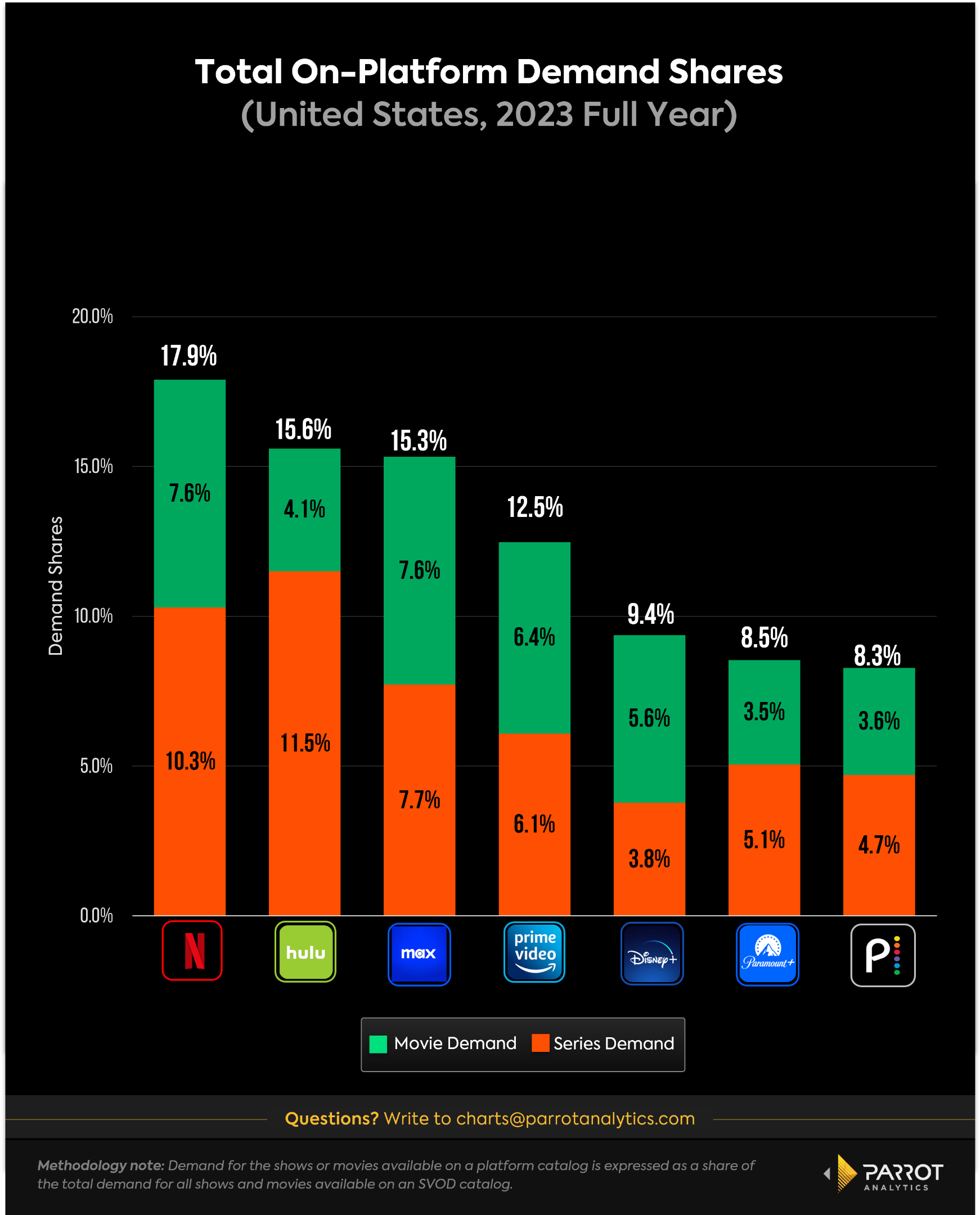 netflix-q4-earnings-4.png