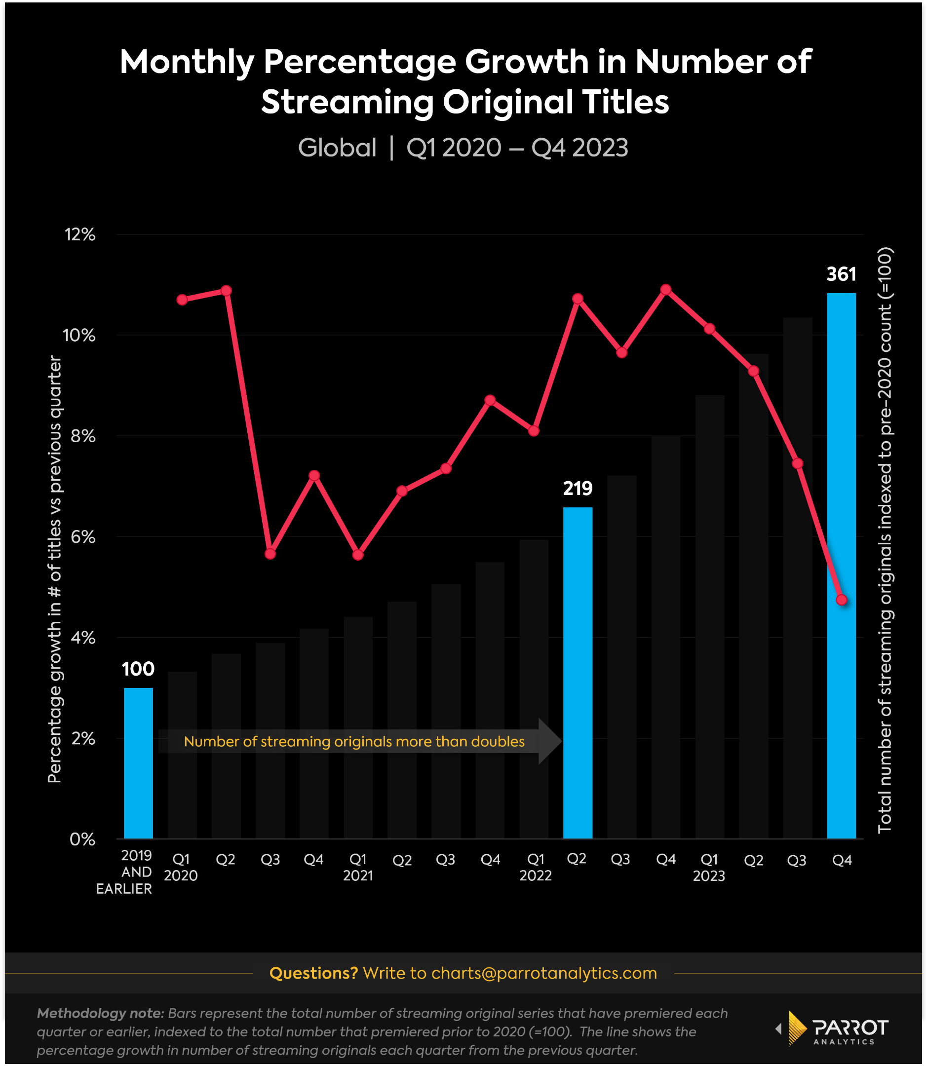 netflix-q4-earnings-1.png
