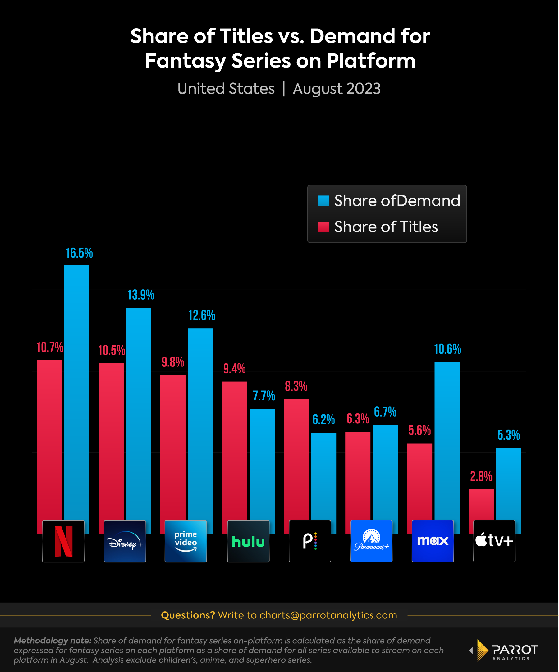 sci-fi-fantasy-2.png
