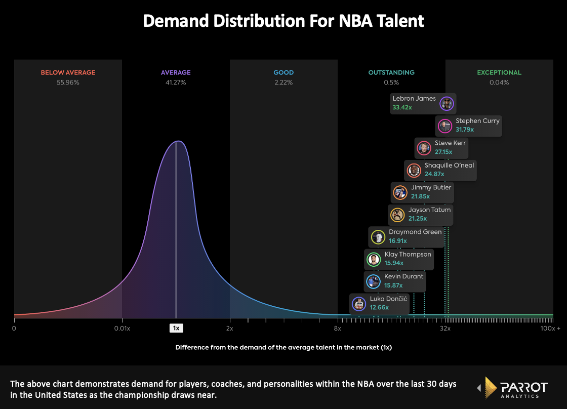 nbatalent.png