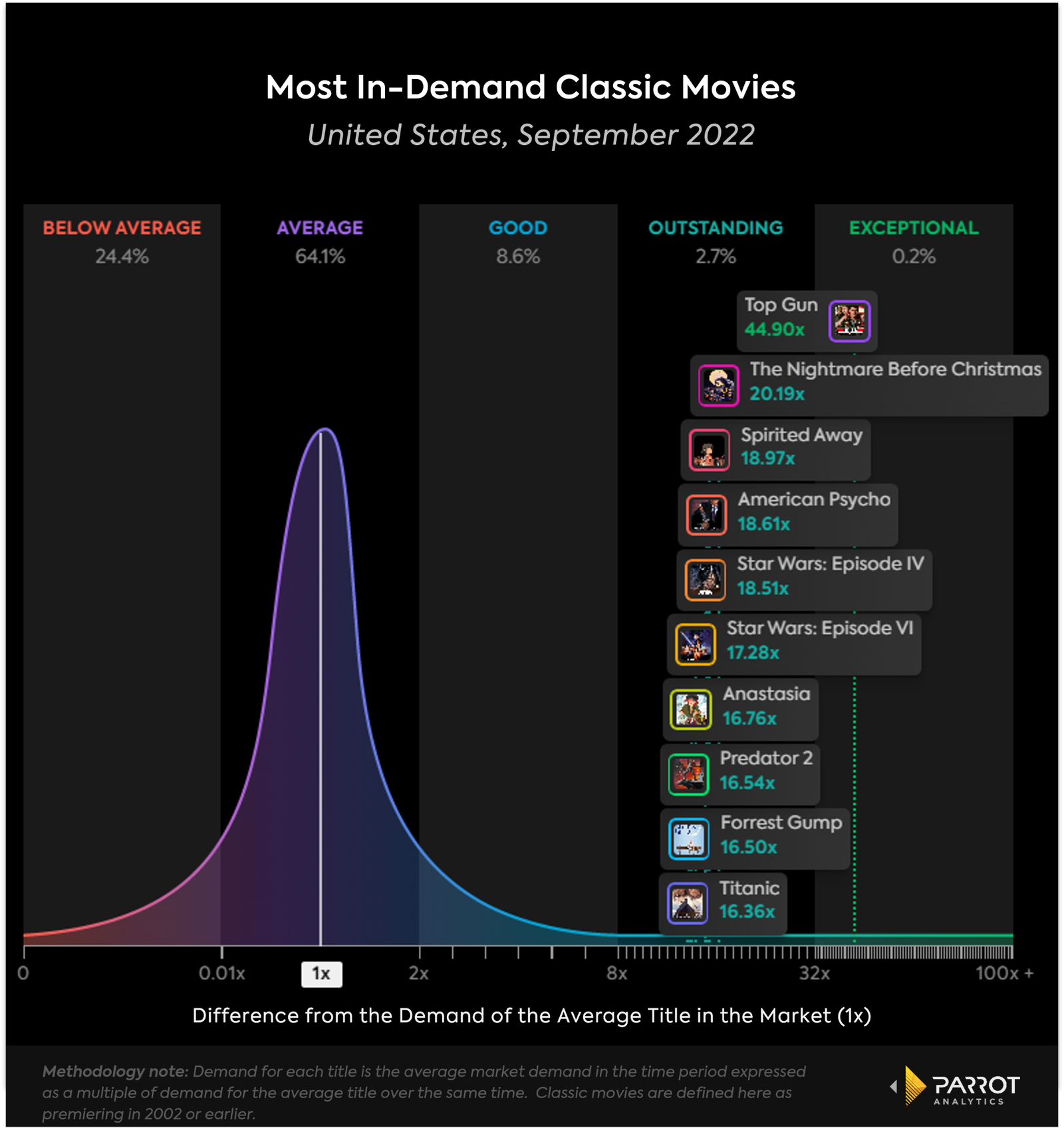classic-movies.png