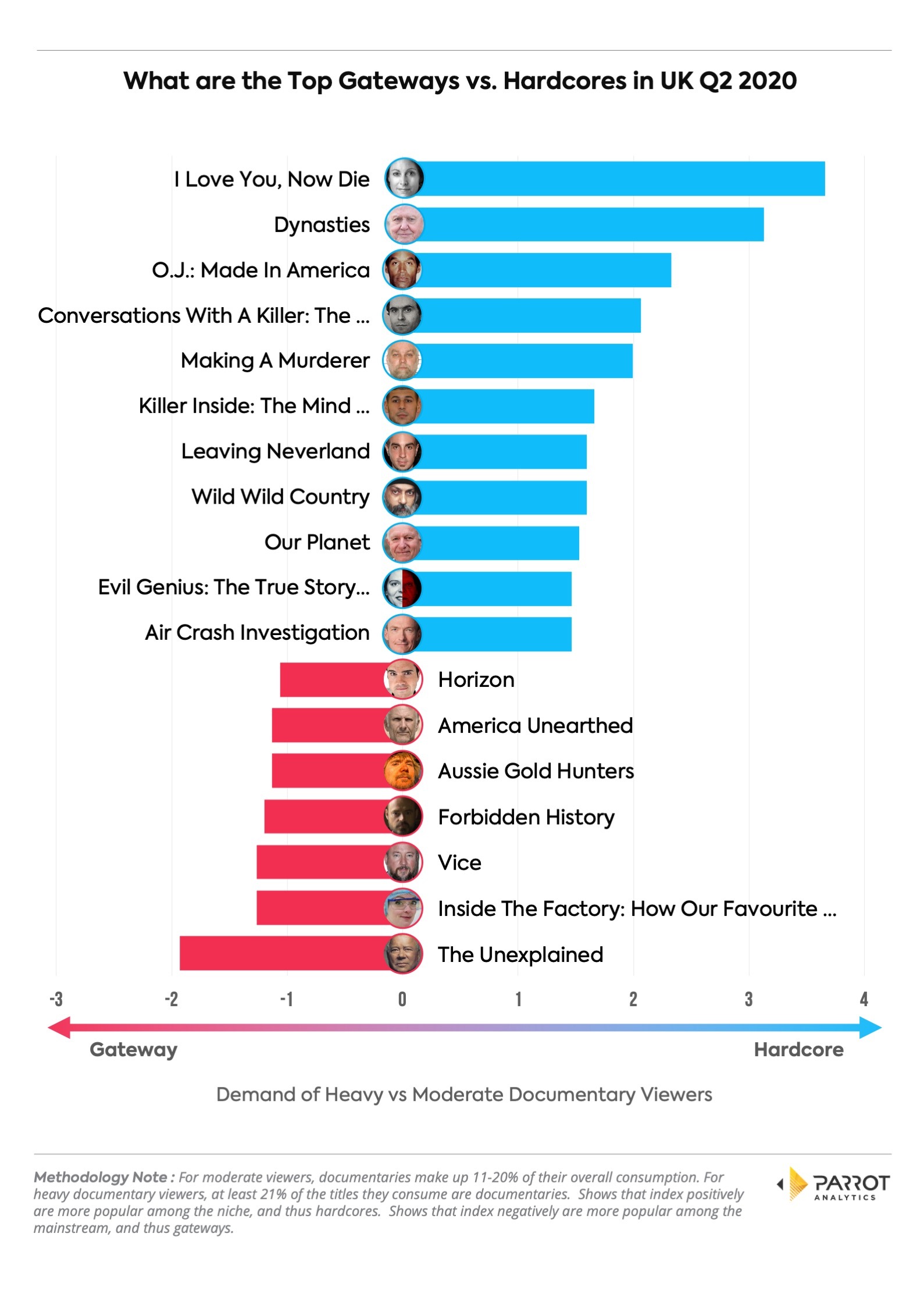 Chart_5.jpg