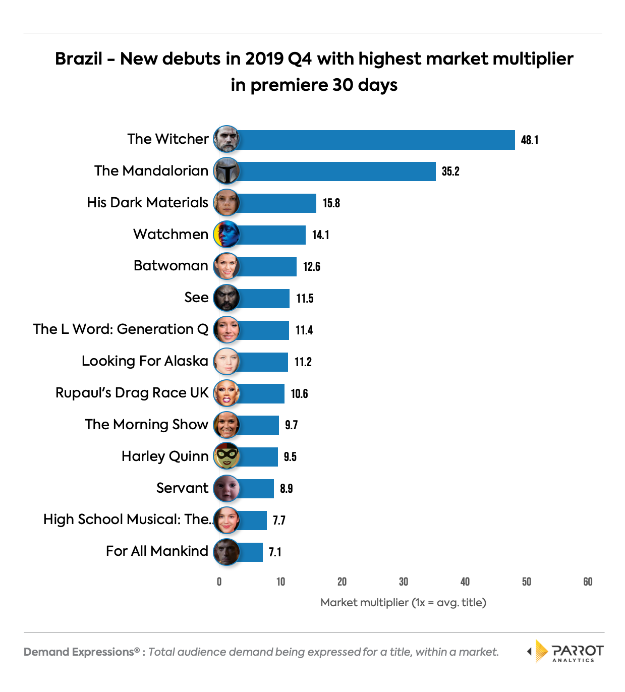 tm2019q4br1.png