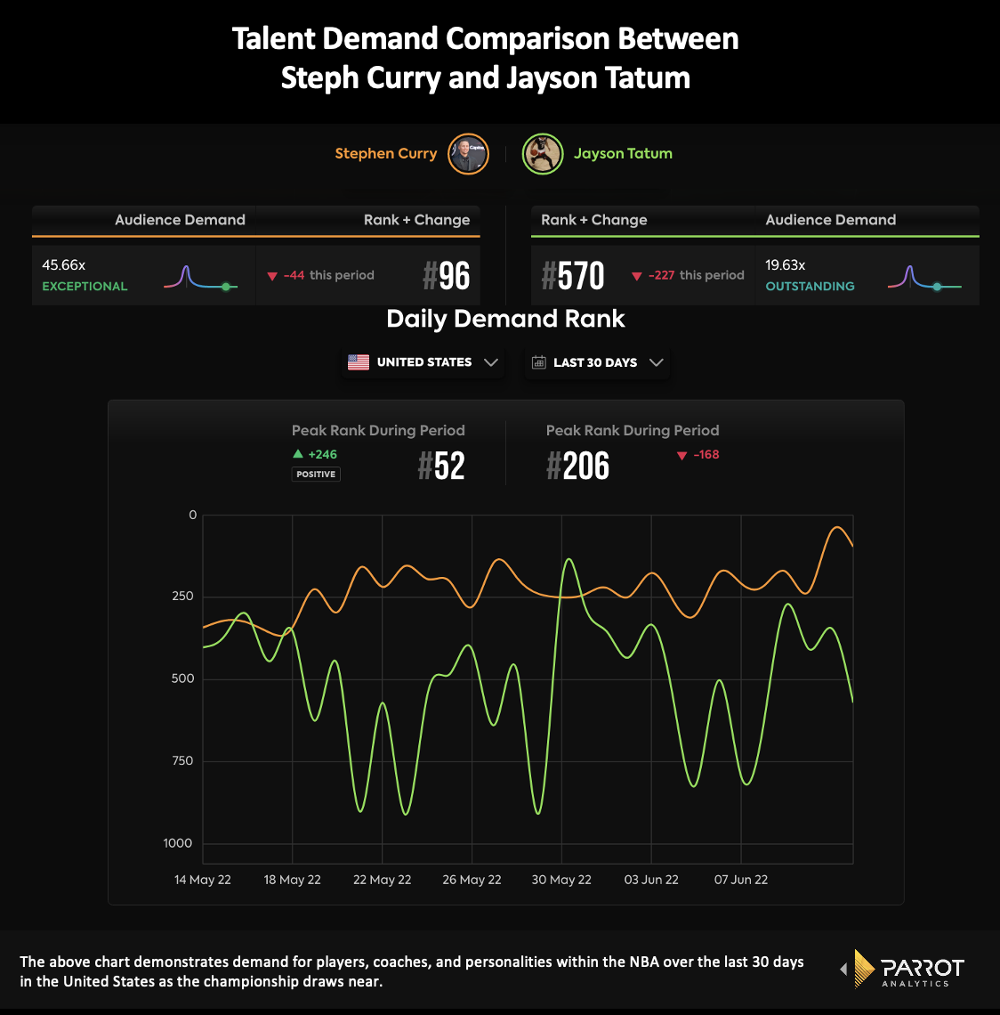 talentdemandnba.png