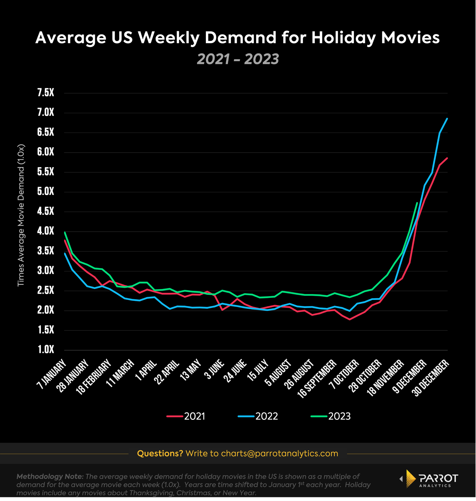 holiday-movies-3.png