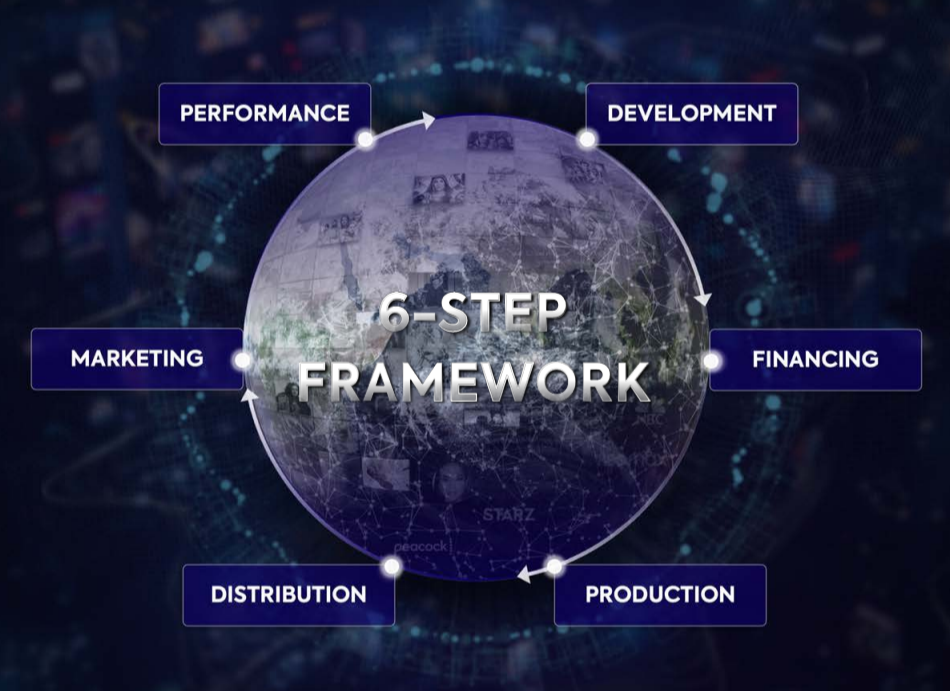 Parrot-Analytics-Future-of-Entertainment-Analytics-Report-pdf-06-05-2025_06_55_PM.png