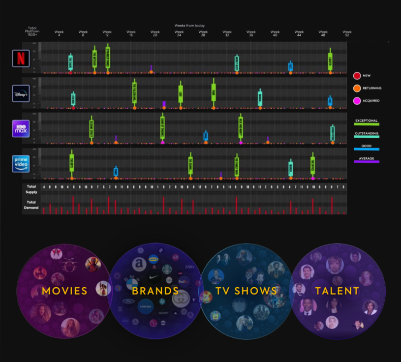 Parrot-Analytics-Future-of-Entertainment-Analytics-Report-pdf-06-06-2025_05_01_PM.png