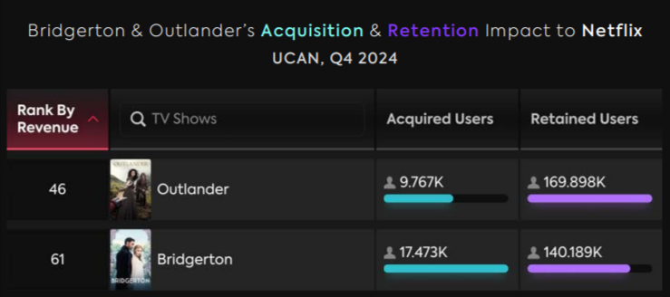 Parrot-Analytics-Future-of-Entertainment-Analytics-Report-pdf-06-06-2025_05_12_PM.png