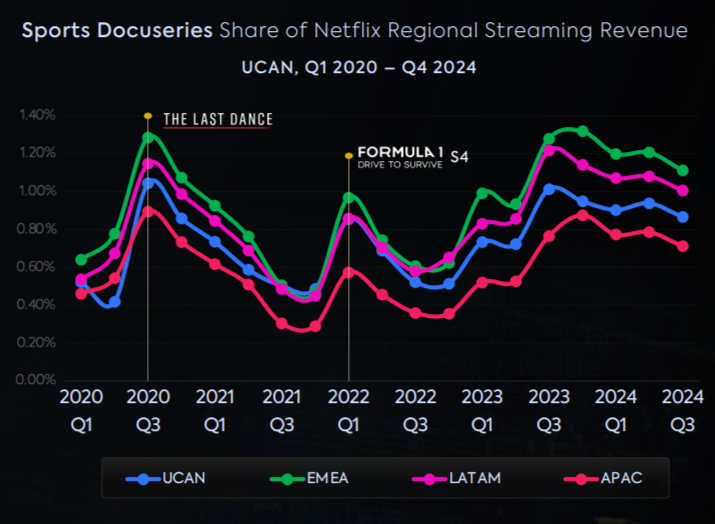 Parrot-Analytics-Future-of-Entertainment-Analytics-Report-pdf-06-06-2025_05_20_PM.png