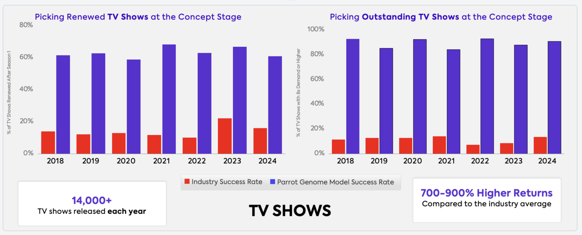 Why Projects Fail 2.png