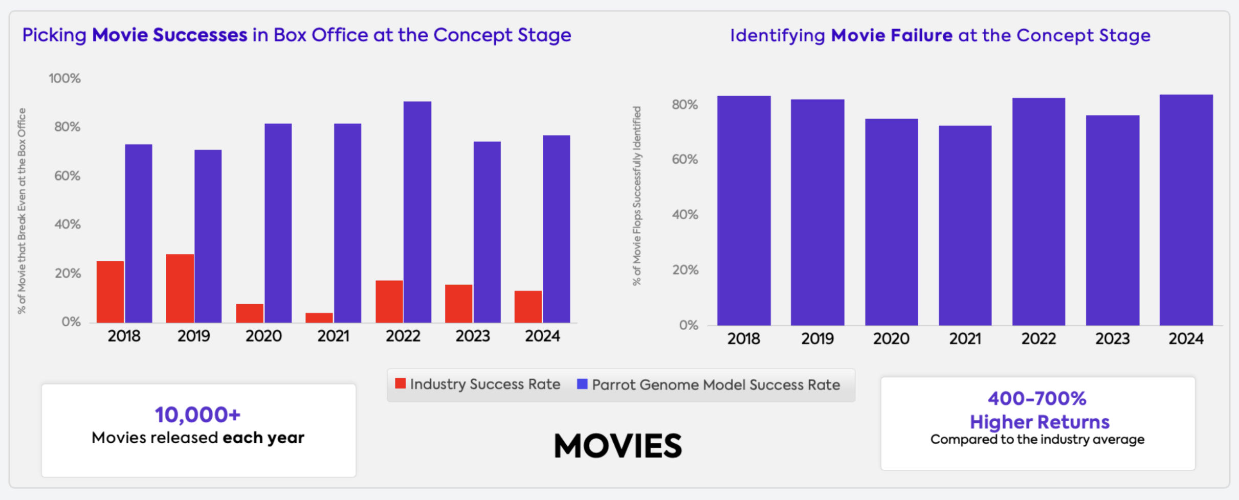 Why Projects Fail 3.png