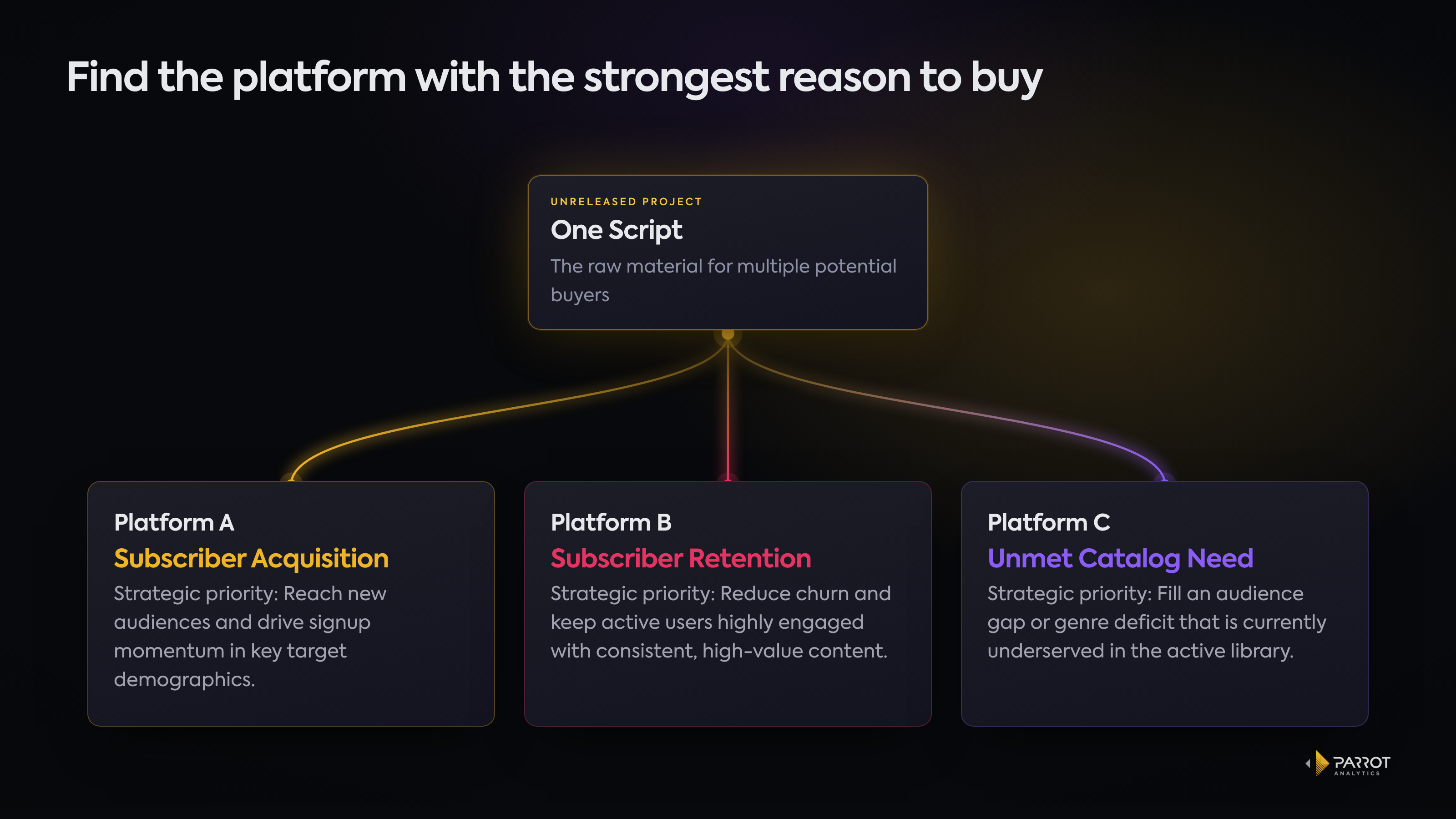 reason-to-buy.png