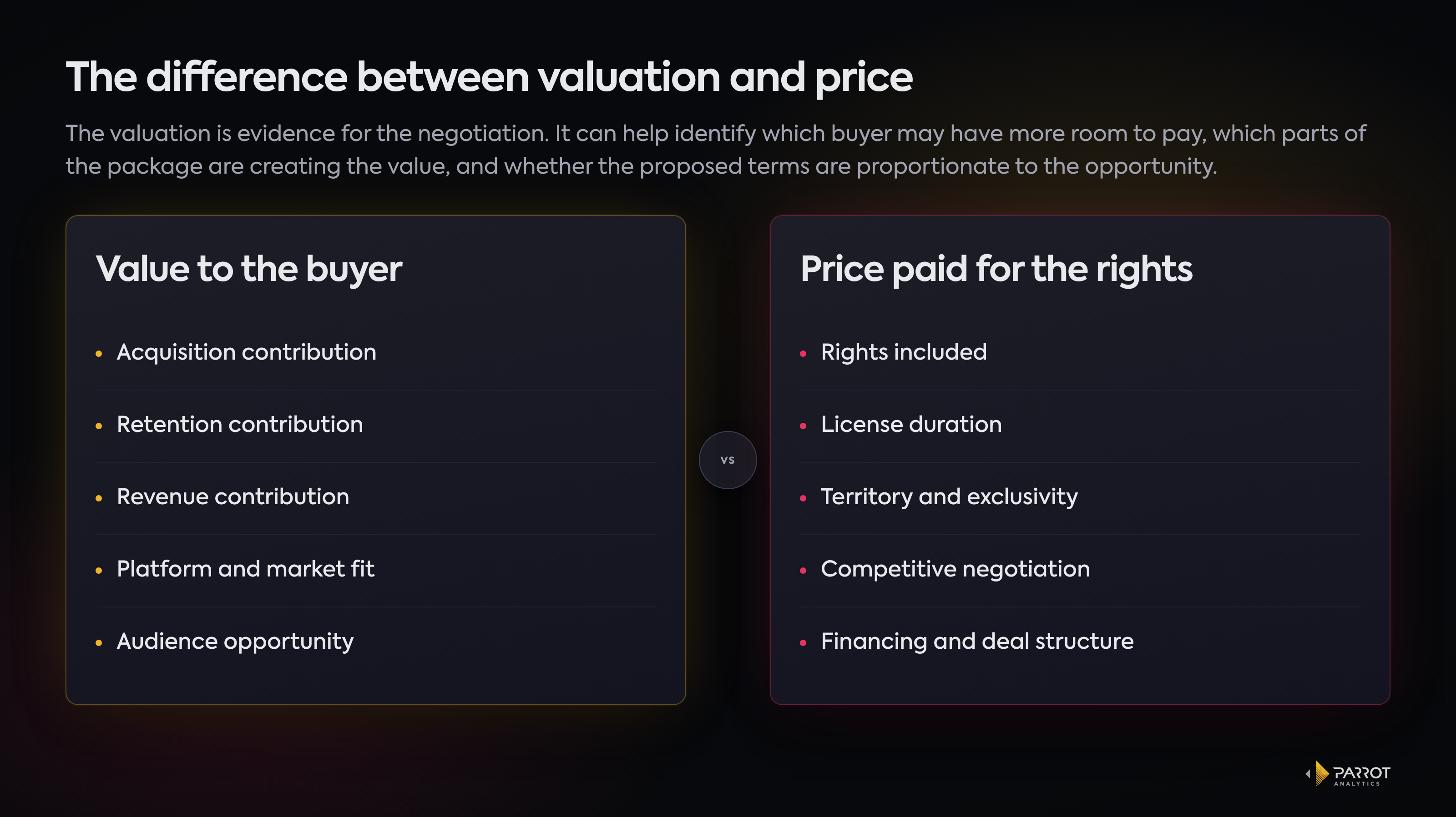 valuation-vs-price.png
