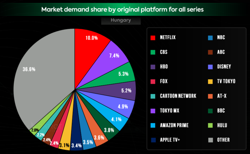 platform hu.png