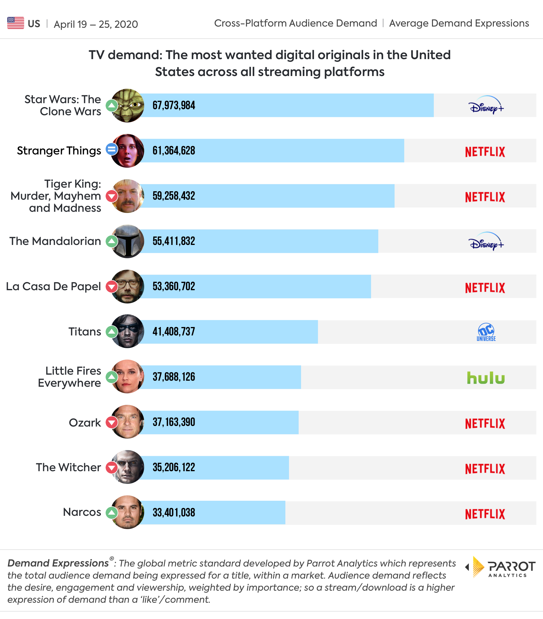 Digital Originals.jpg
