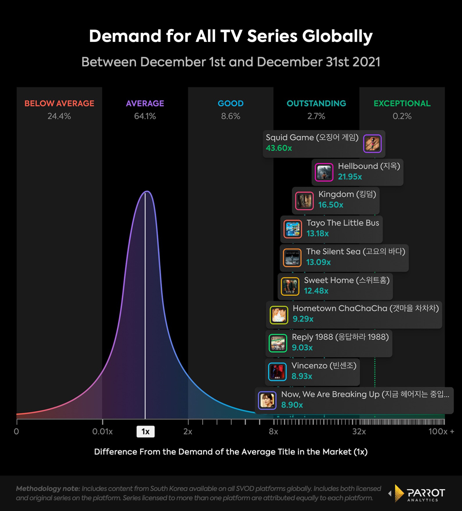 Netflix’s Connected Universe_3.jpg