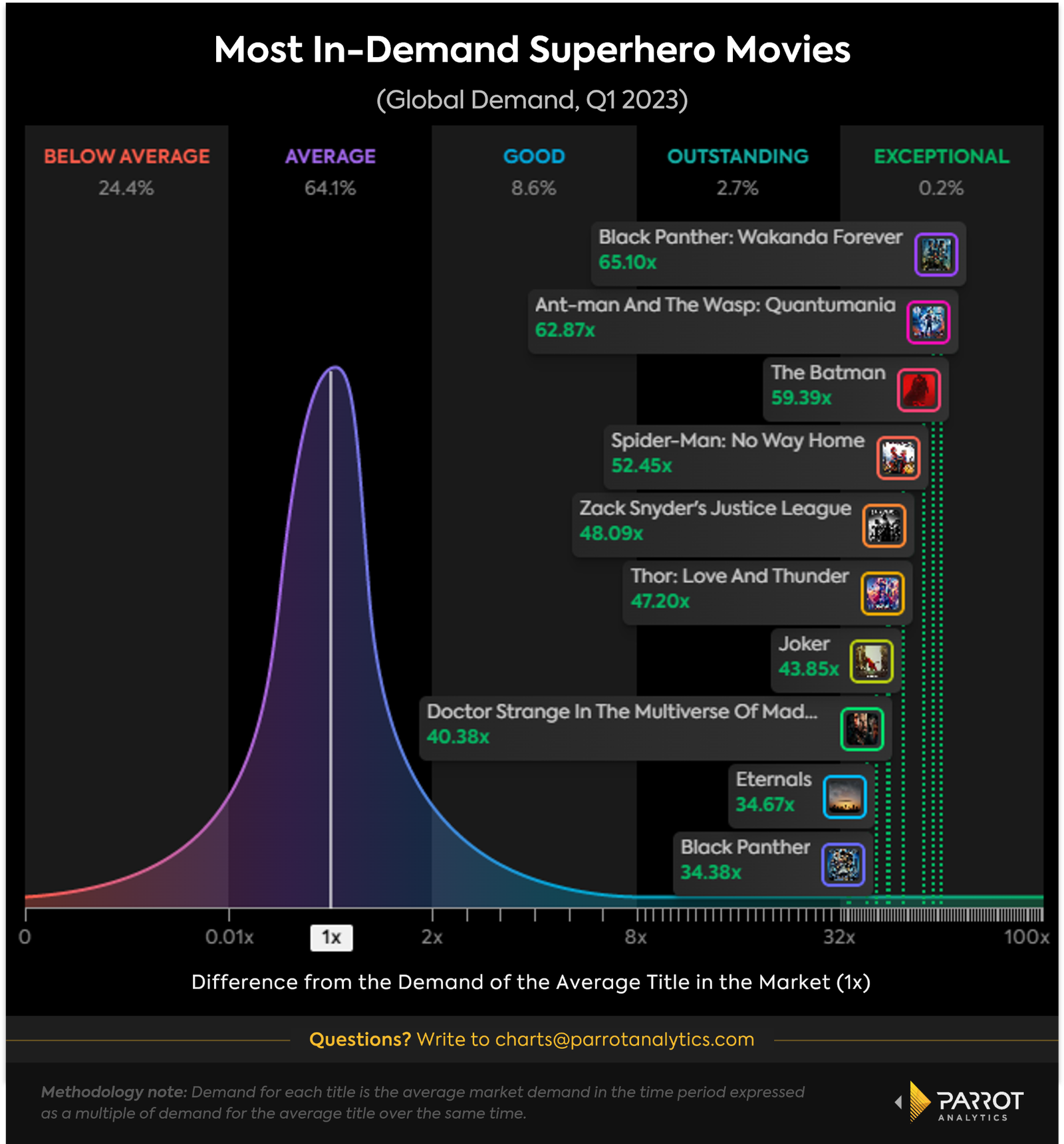 superhero-movies-1.png