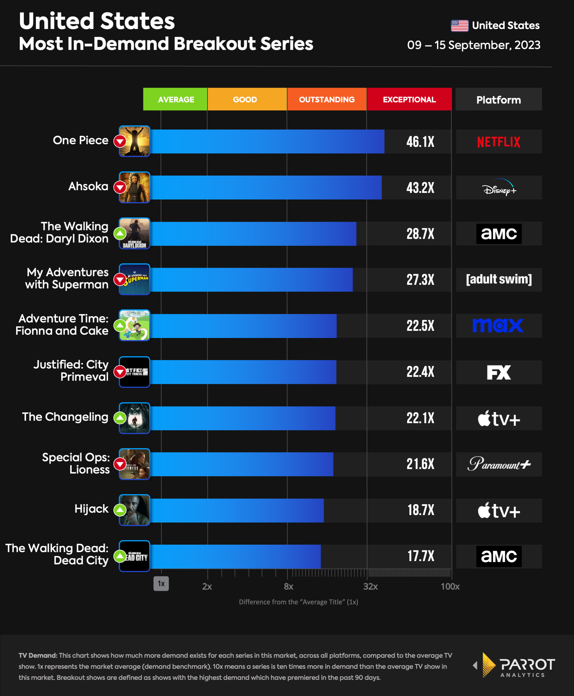 breakout-shows.png