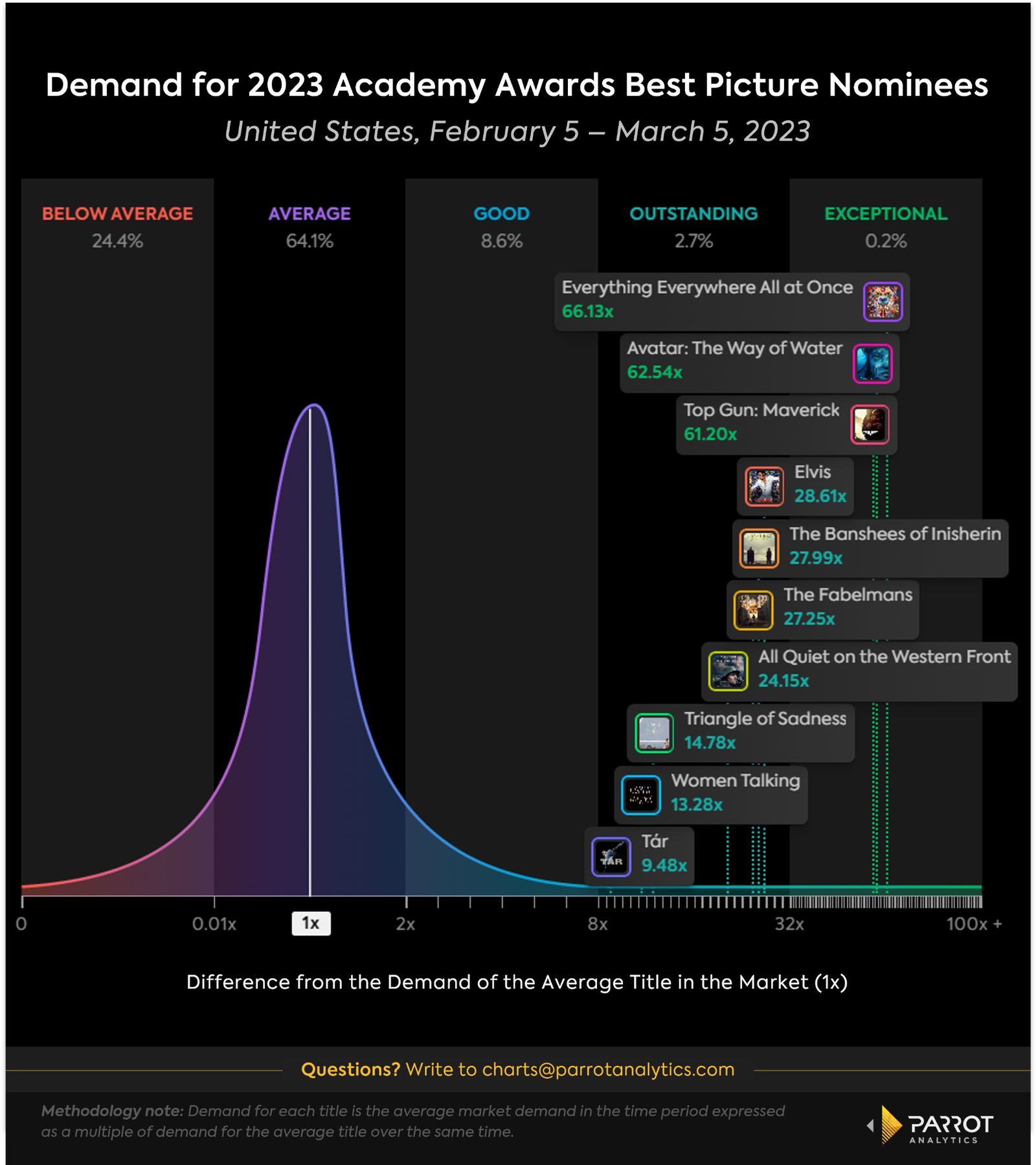 oscars2.png