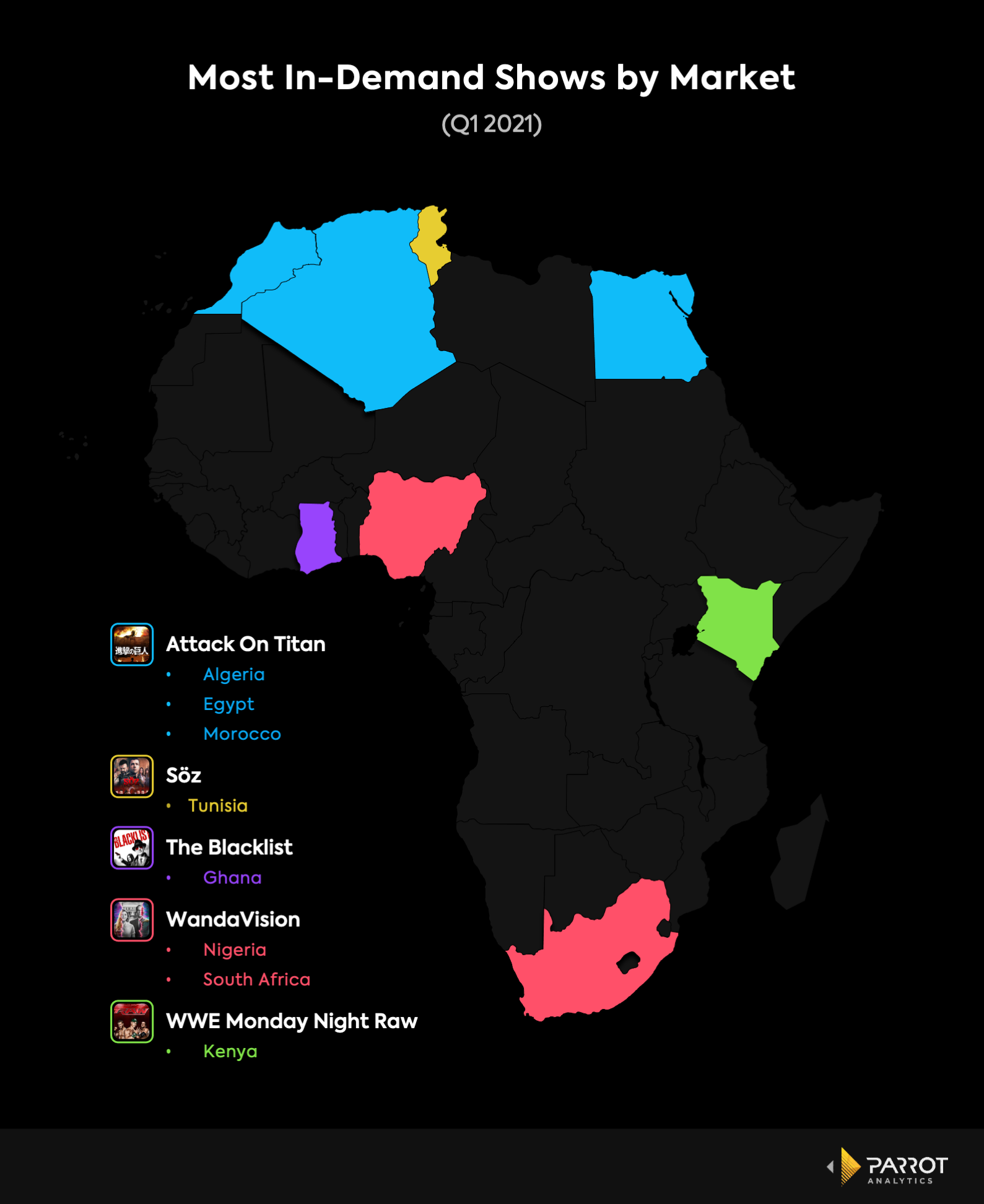 Q12021Africa_1.png