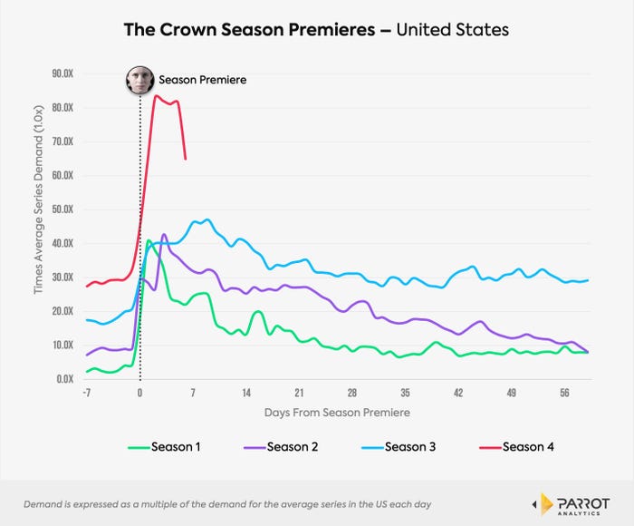 The Crown.jpeg
