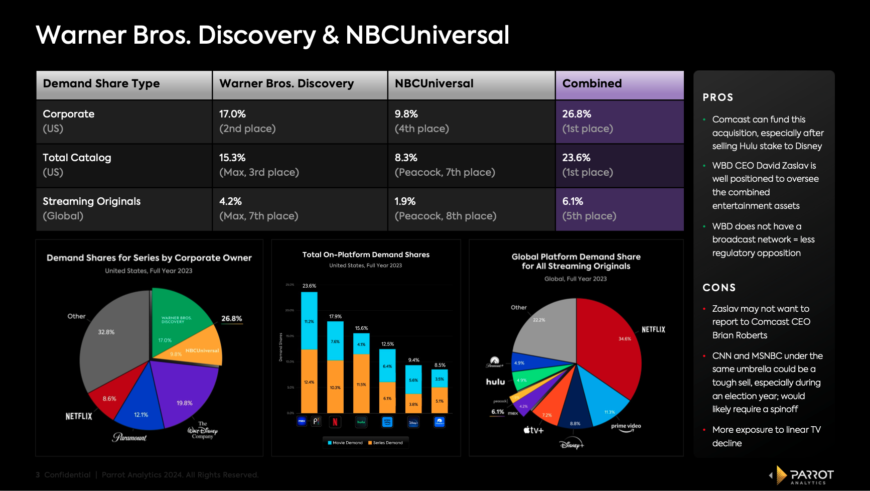 comcast-q4-earnings-1.png