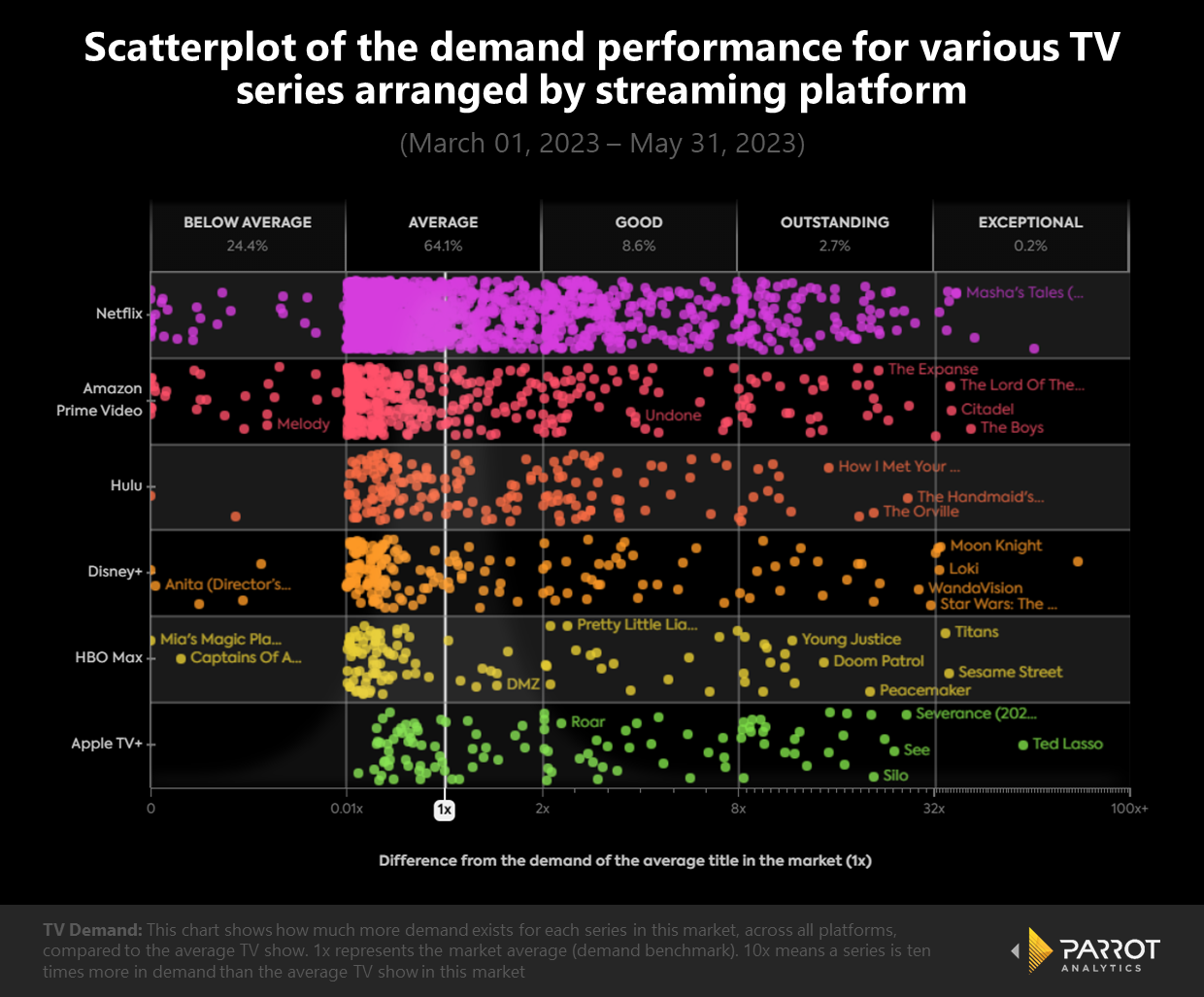 appleaudienceanalysis-1.png