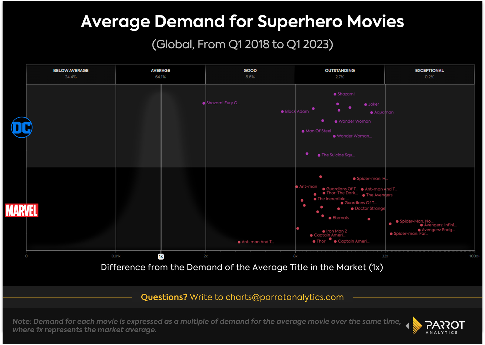 superhero-movies-3.png