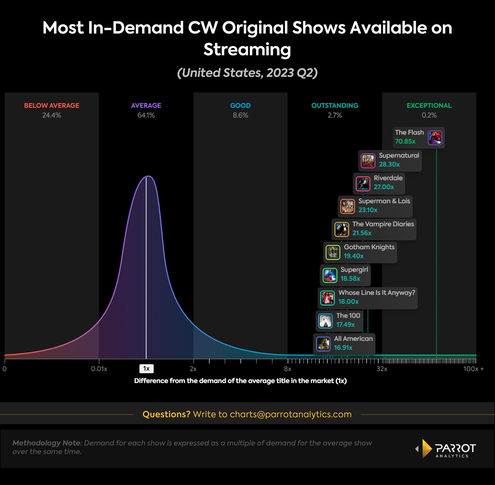 CW-Shows.png