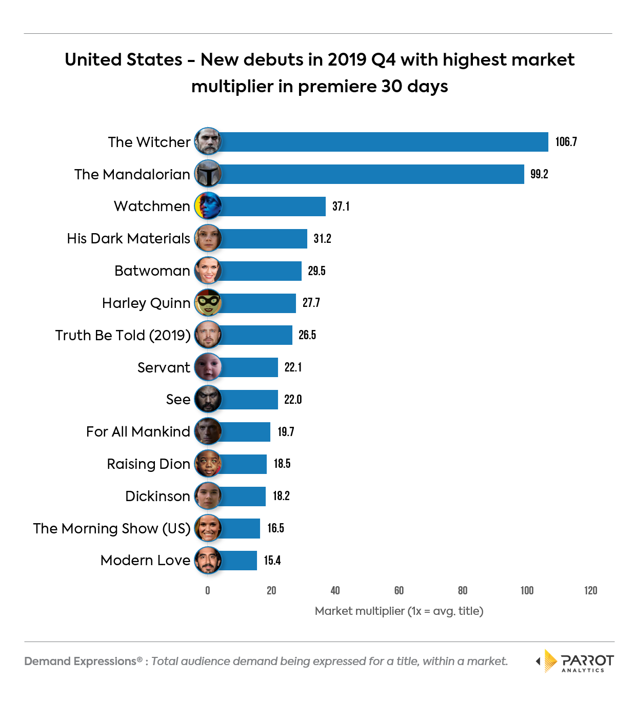 tm2019q4us1.png