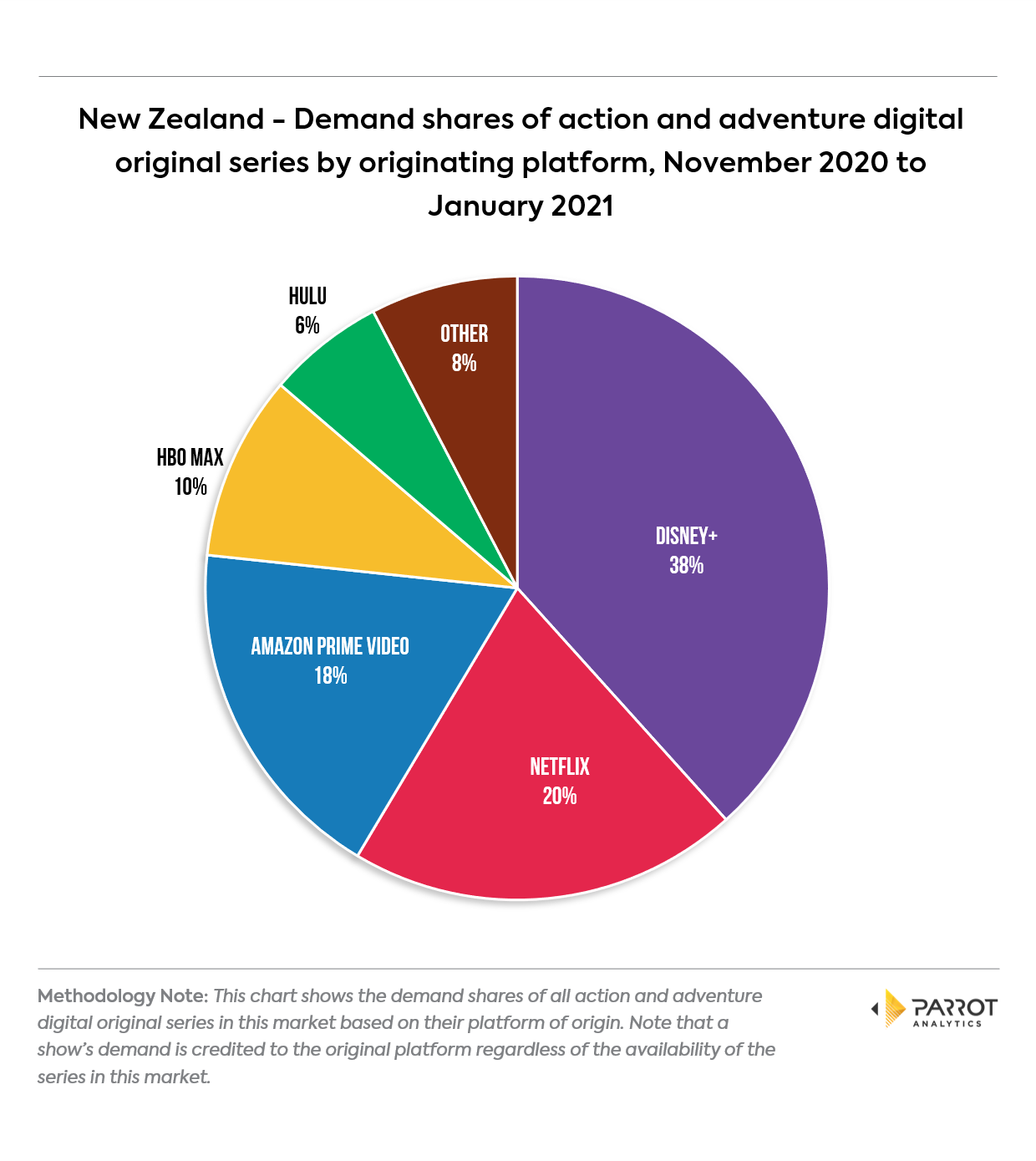 platform202101nz4.png