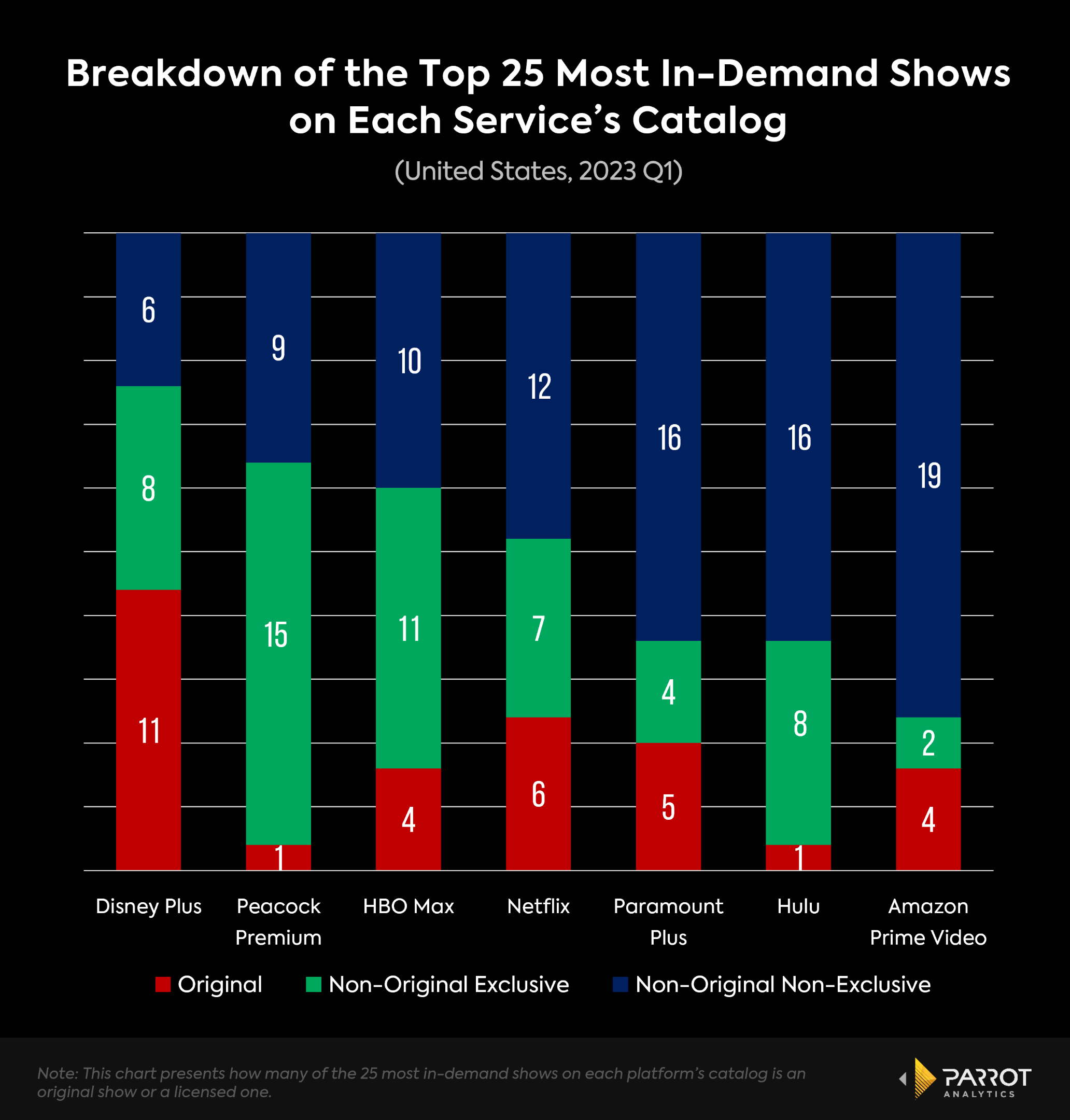 wbd-earnings-analysis-2.png