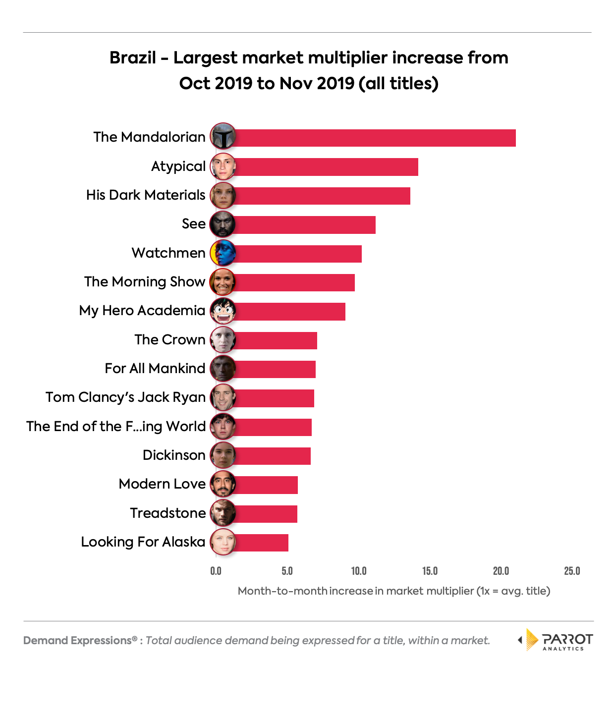 tm2019q4br2.png