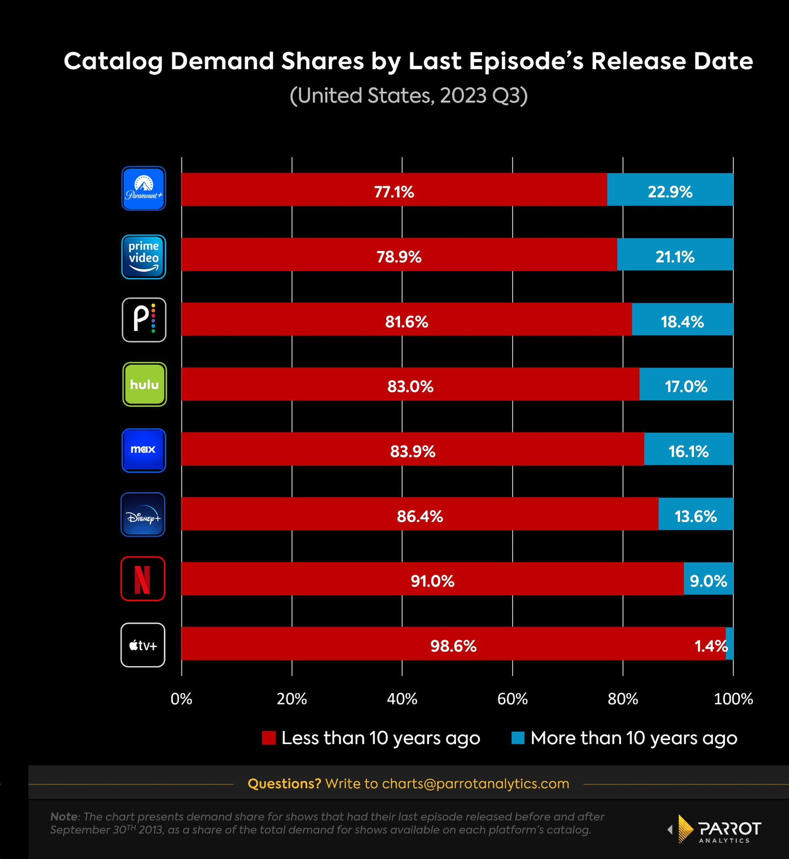 old-shows-2.png