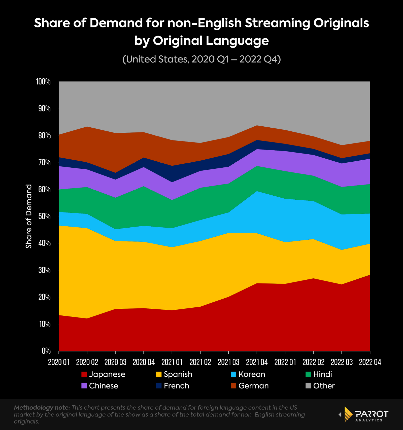 foreignlanguageprogramming-1.png