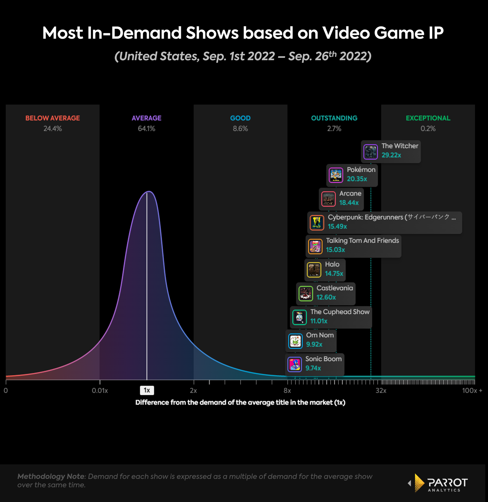 videogameips.png