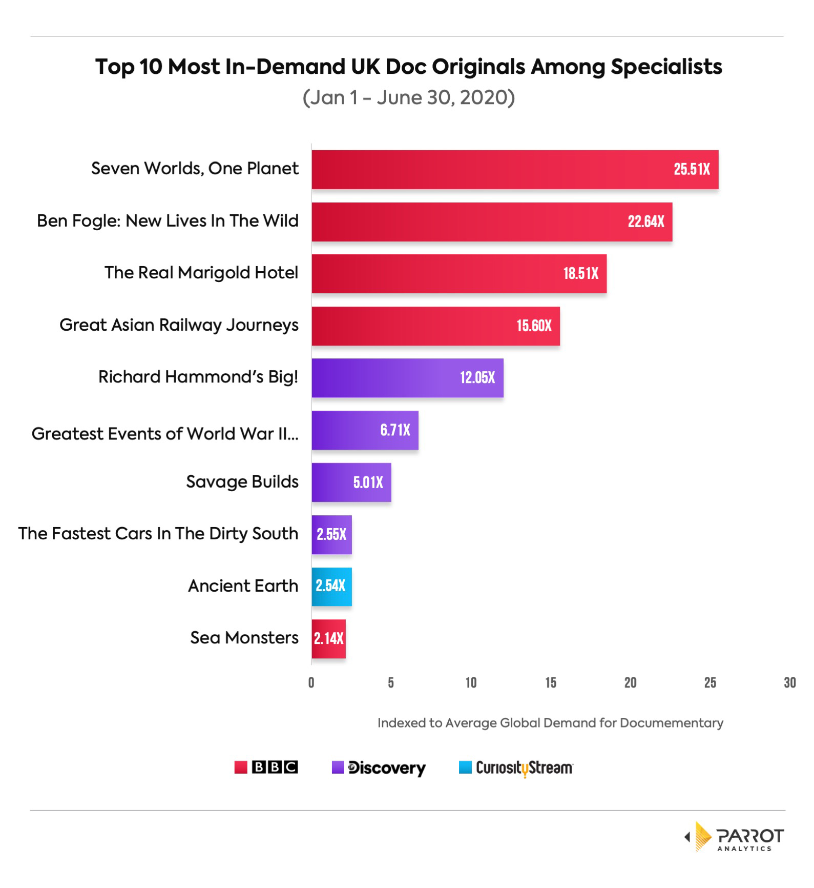 Chart_8.jpg