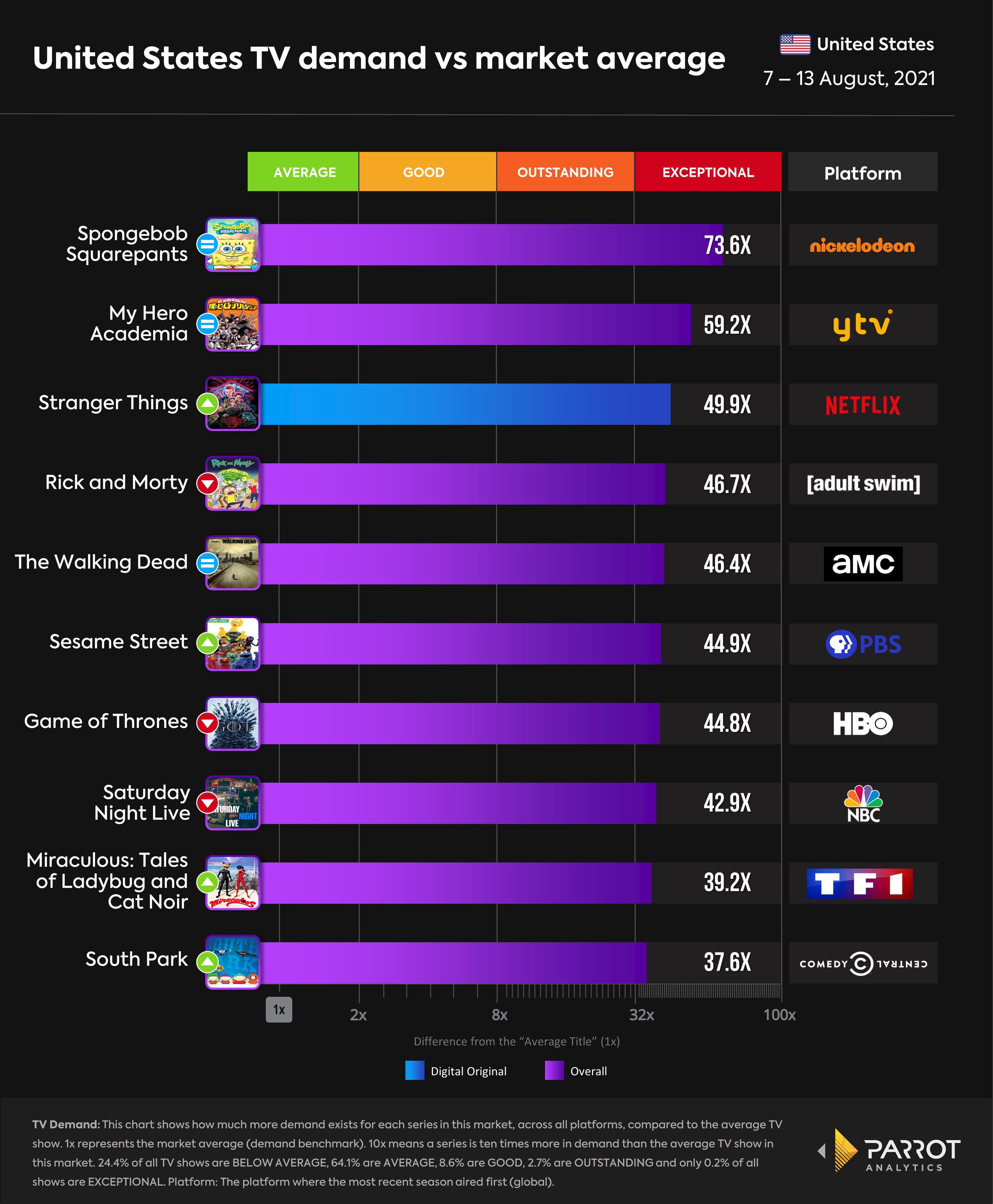 top10_8.16_overall.jpg