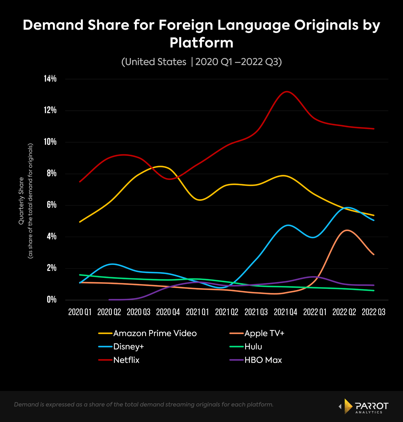 foreignlanguageshowsnetflix2.png
