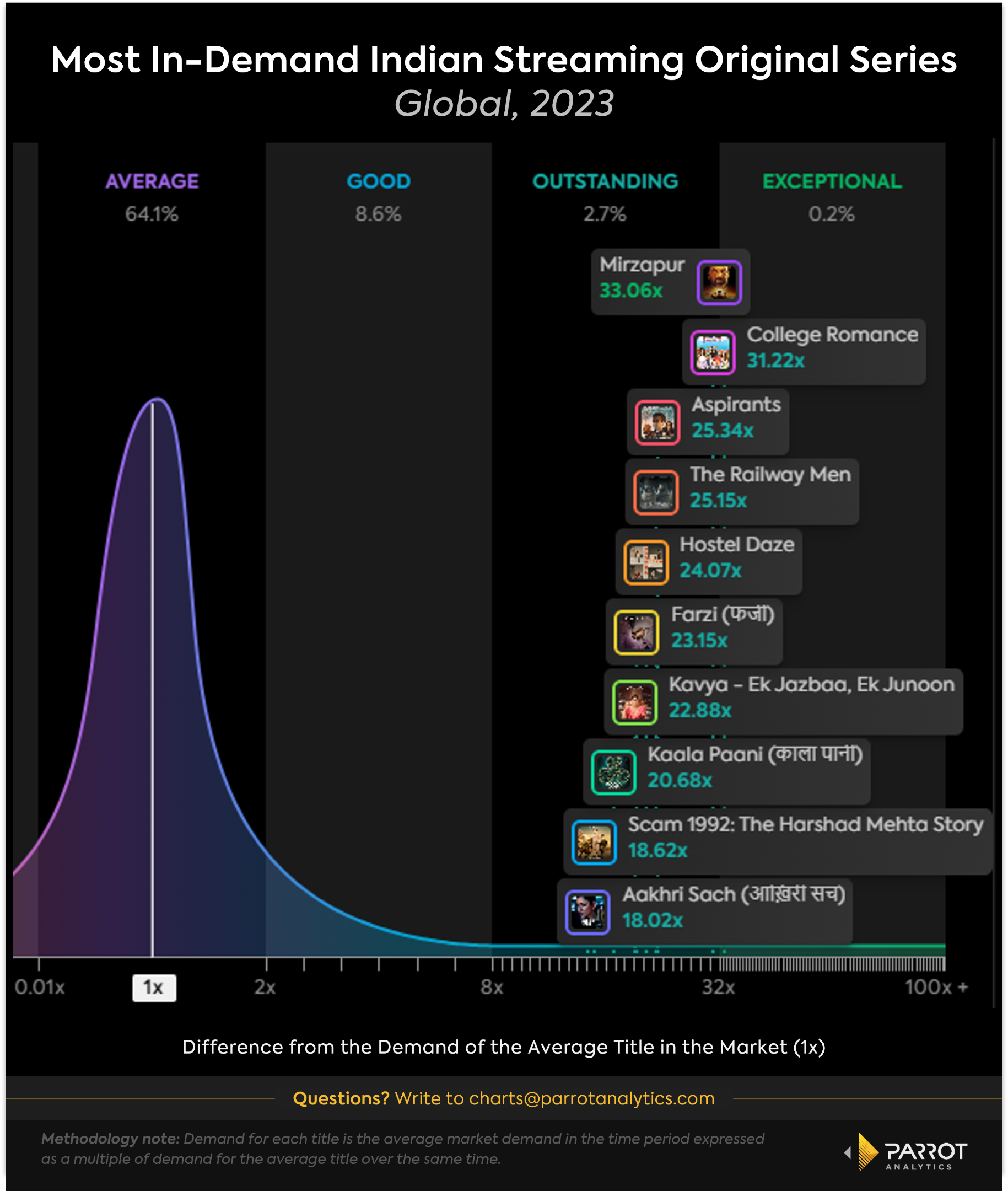 amazon-india-3.png