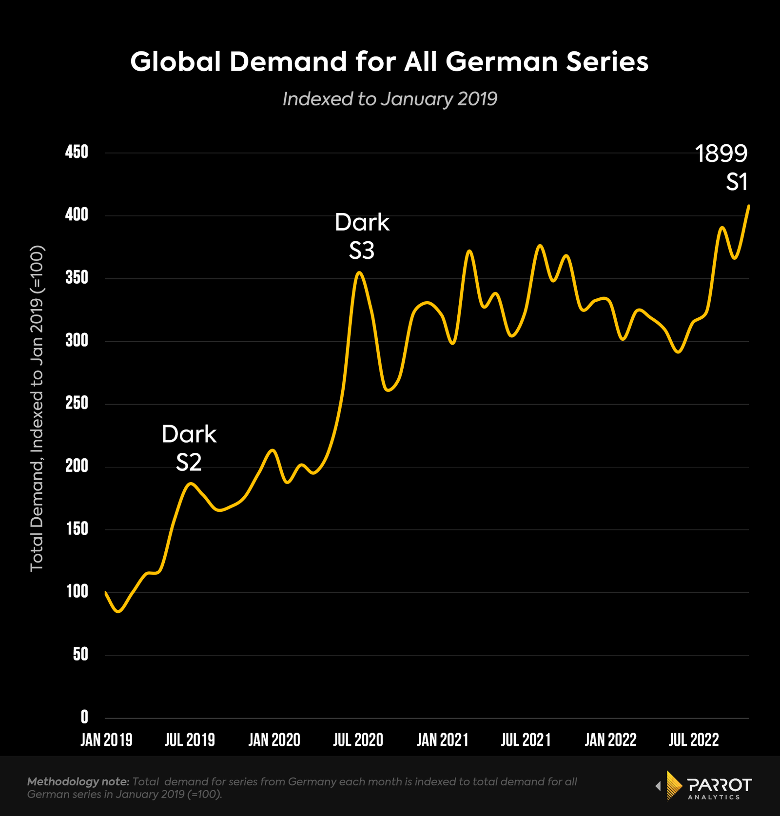 germancontent1.png