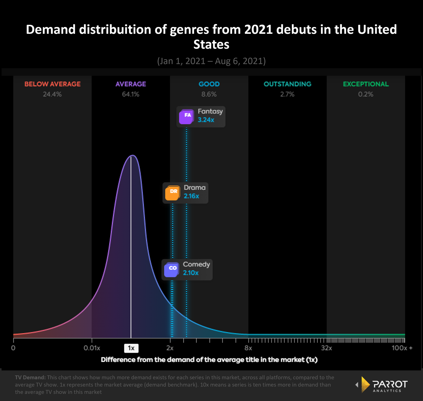 chart5.png