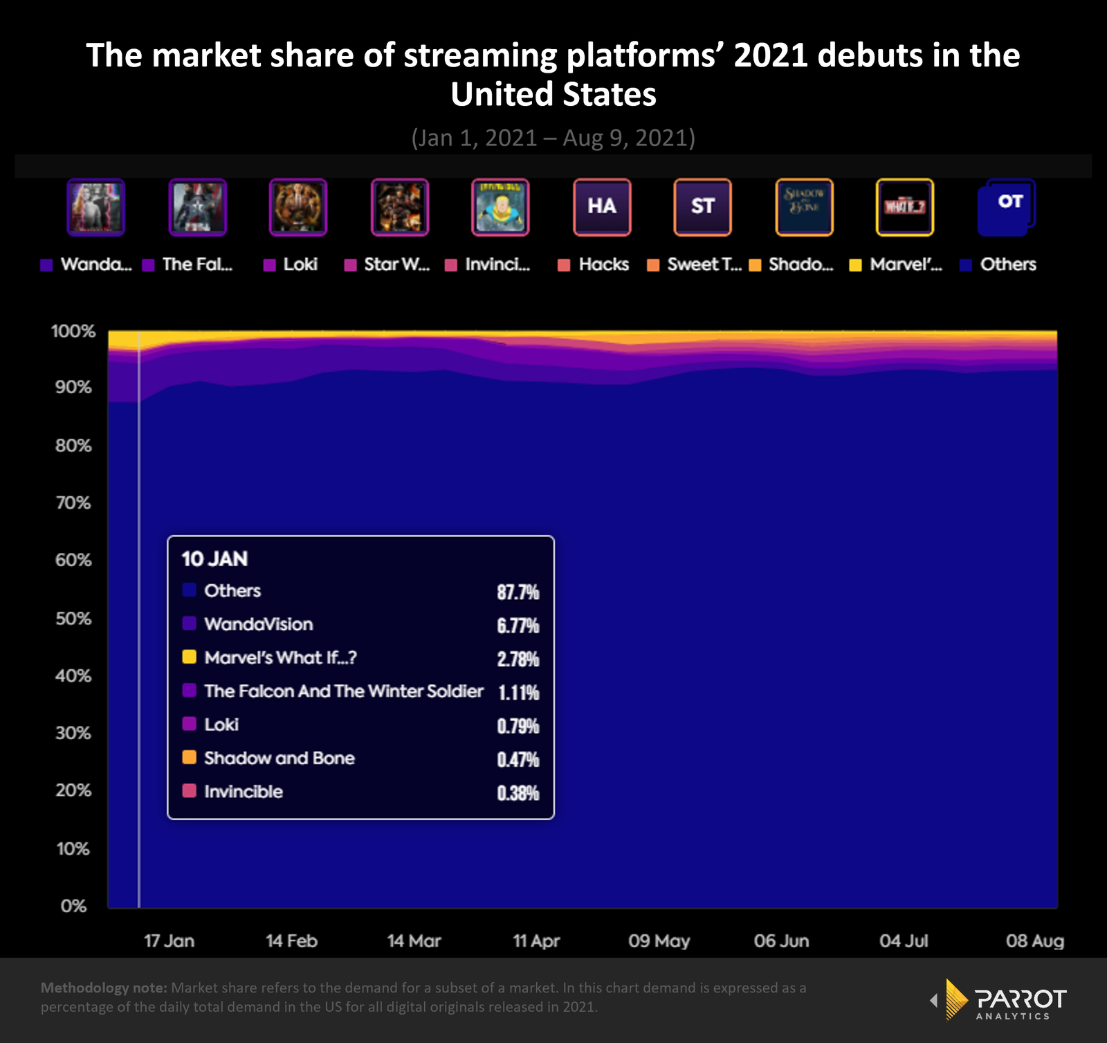 chart1.png