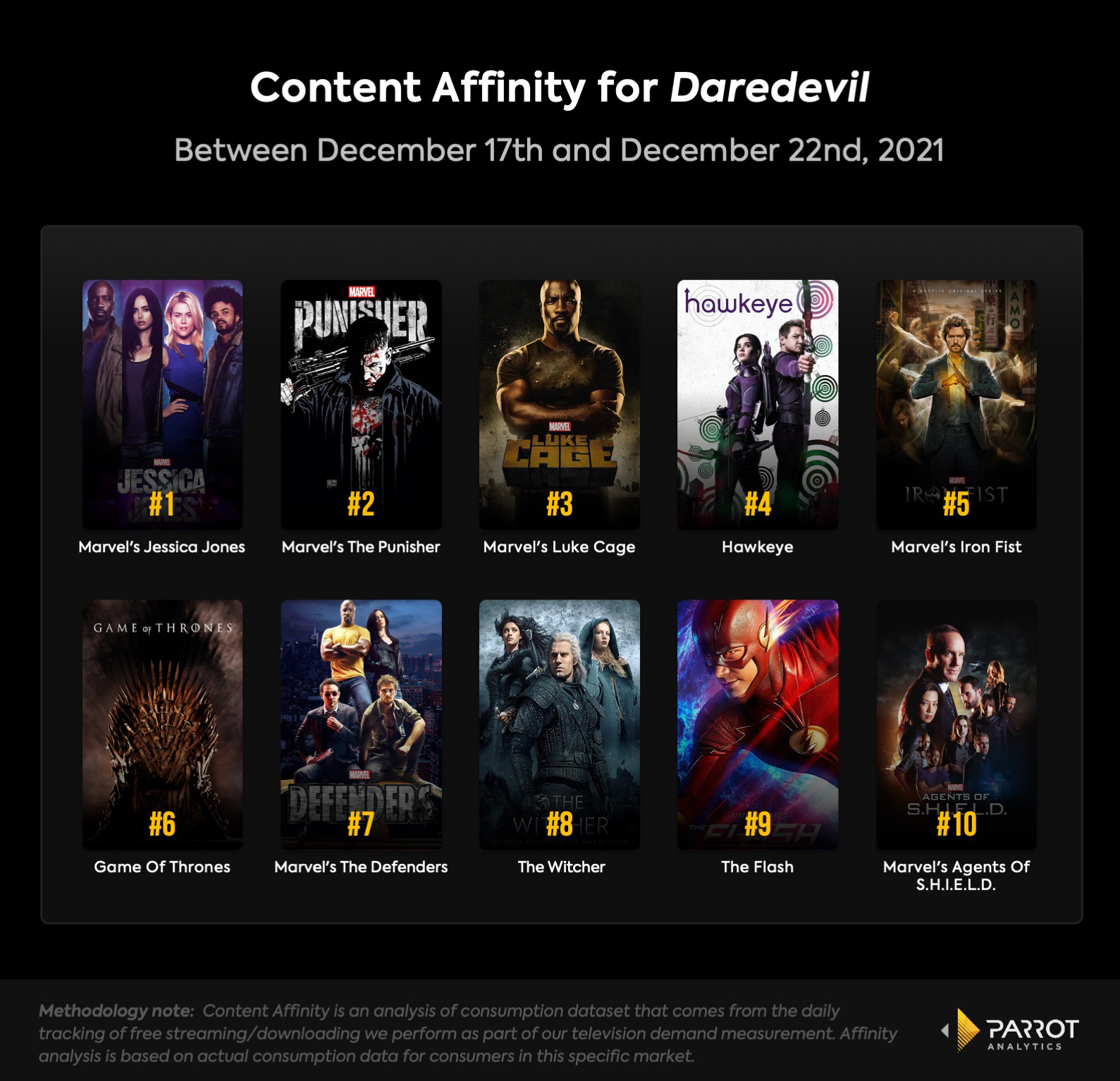 Netflix’s Connected Universe_8.jpg