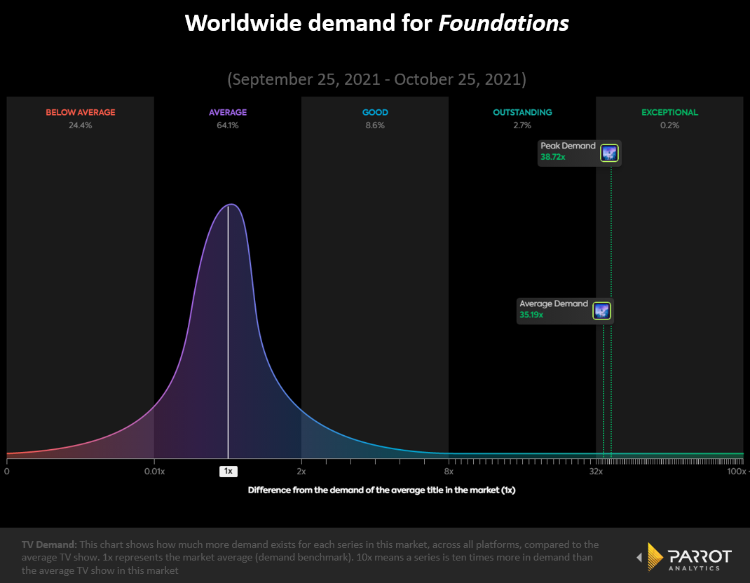foundation1.png
