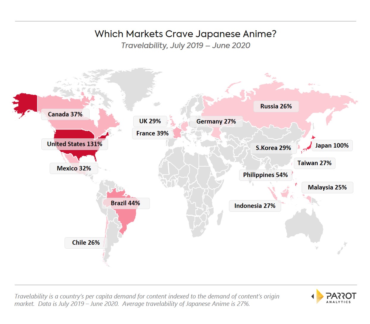 anime_travelability.jpg