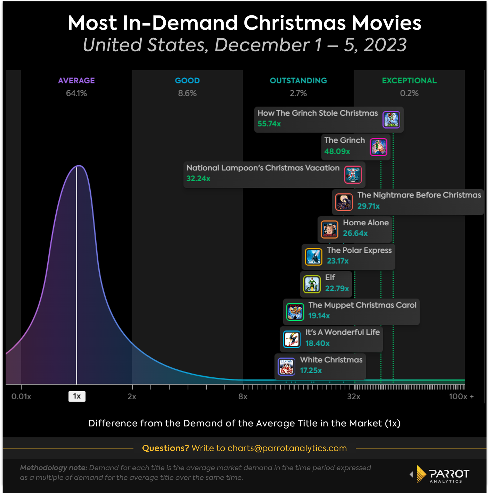 holiday-movies-2.png